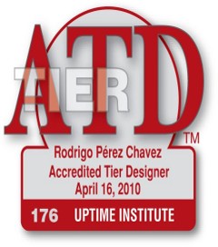 ATD TIER Certification